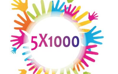 Come spendiamo il 5 x 1000 – 2021