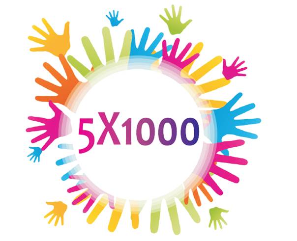 Come spendiamo il 5 x 1000 – 2021